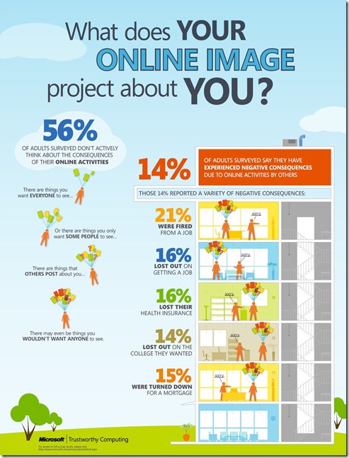 DPD_2012_Infographic